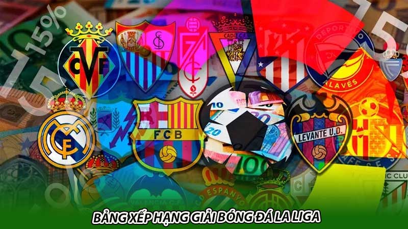 Bảng xếp hạng Giải bóng đá La Liga