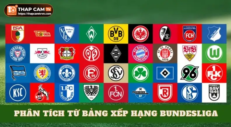 Bảng xếp hạng Bundesliga - Top 5 đội có nguy cơ rớt hạng | Hình số 5 Phân tích “chuyên sâu” từ bảng xếp hạng Bundesliga